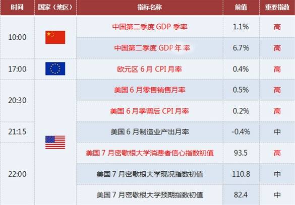 法国尼斯遭恐怖袭击，晚间公布“恐怖数据”