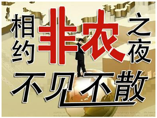 张菀玥:静待非农周风暴,如何守住盘面扭亏为盈?