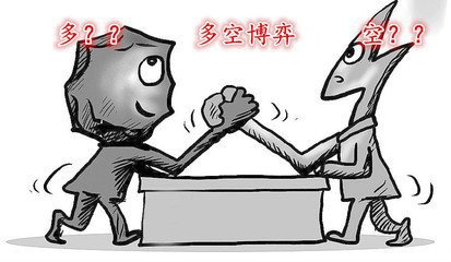 袁桐念:2.15耶伦加息油价承压白银多头难突破?原油白银如何布局