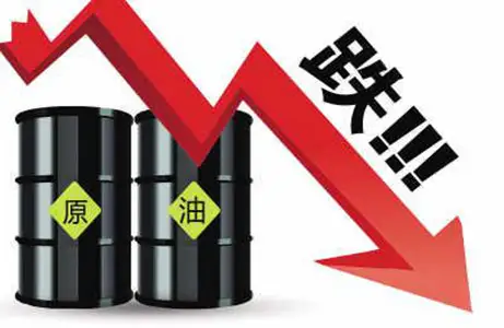 柯钟倪：3月11原油下跌刚刚开始，可在6700关口布局空单