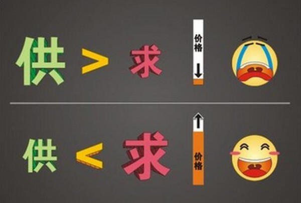 沐嘉思:10.11OPEC与俄罗斯助原油沥青新高不断