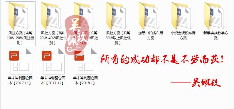 税改无力回天，黄金强势1260-64分批建仓多单盈利拿到手软