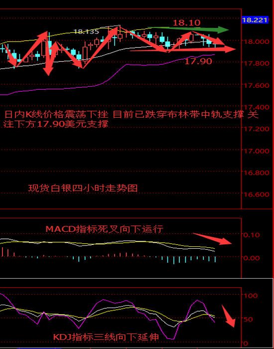 陈萧沫:2.21晚评油价攻下54大关,原油小牛市即将到来