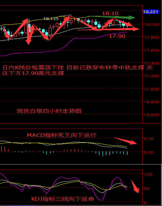 陈萧沫：2.21晚评油价攻下54大关，原油小牛市即将到来