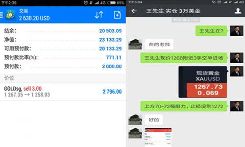 丁见辉：12.7黄金下破1260，后续行情分析