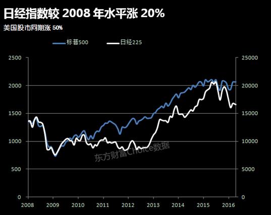 G7东道主后院起火 全球格局沧海桑田