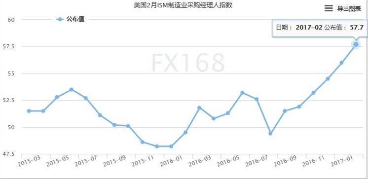 美指102惊魂一线，黄金步入多空确立--贵金属操作策略