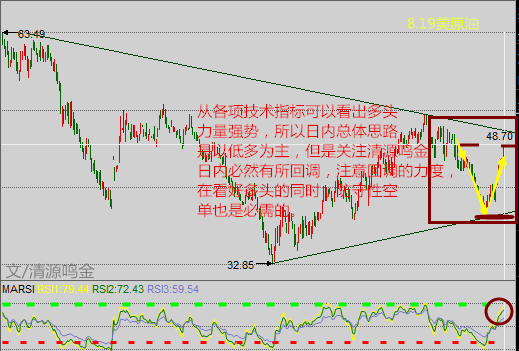 清源鸣金:8.19晚评美联储会议纪要现分歧,多重利好助油价持续反弹