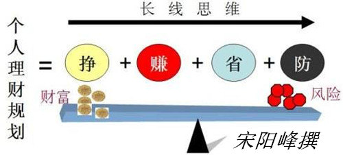 宋阳峰:EIA晚间是否能延续API利多?日内黄金原油操作建议