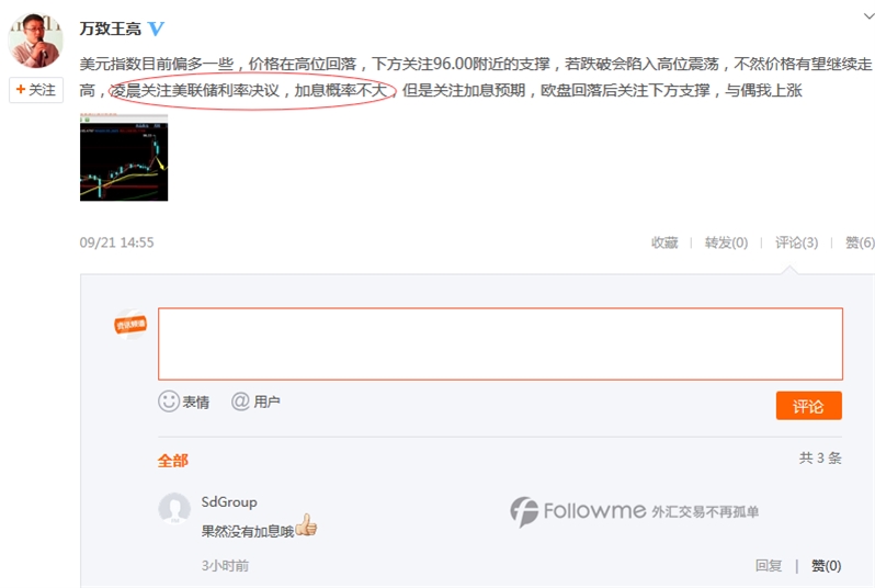 美联储按兵不动 你们猜对了吗？