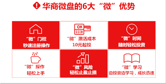 赵权滕:微交易主力军华商微盘,小成本掌握现货投资