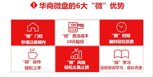 赵权滕：微交易主力军华商微盘，小成本掌握现货投资