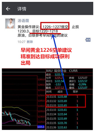 汤语薇：3.8非农前空单大赚，金银仍看空原油多空拉锯附多单解套