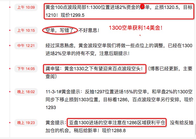 龚申猛:1300空单1286获利14美金,美盘关注3个位置!