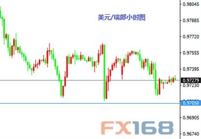 《卢瑟看“点”》：2016年8月16日