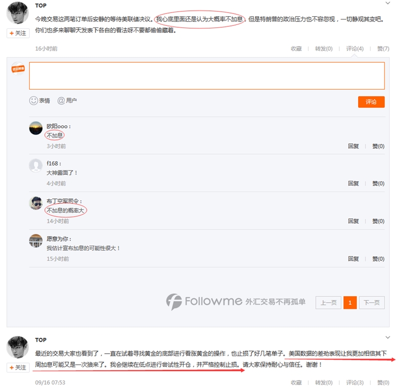 美联储按兵不动 你们猜对了吗?