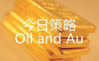 【天宏理财】12.15早评金价重回1250,黄金多头能否蓄力反攻