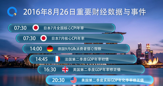 黄俊睿：耶伦讲话后 油价仍面临较大下行风险