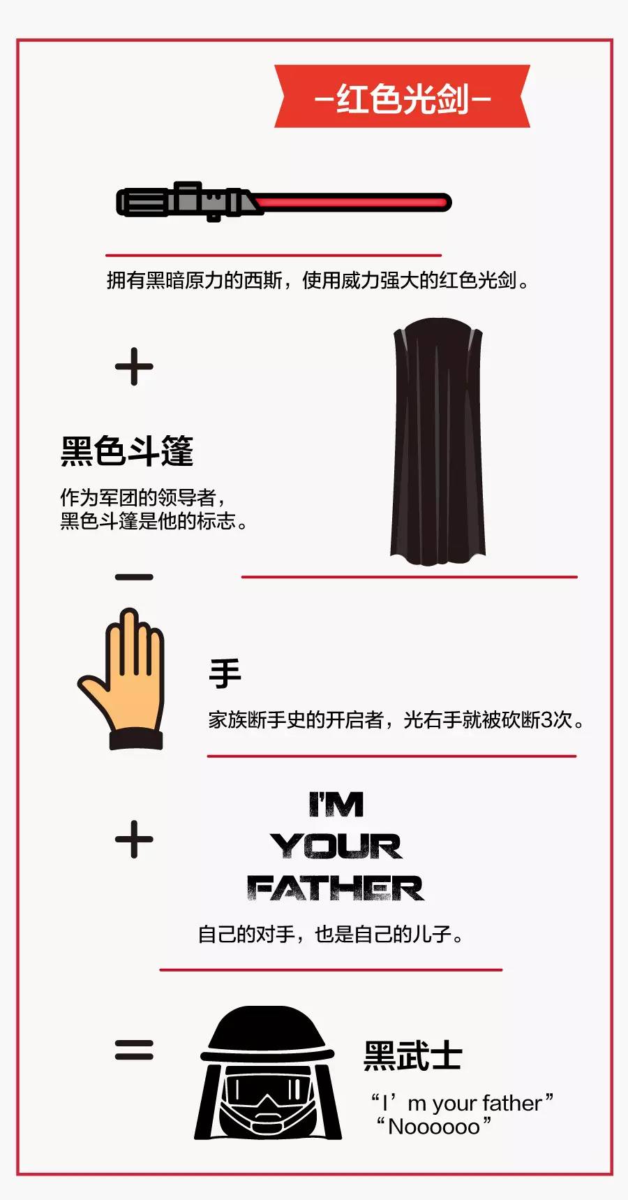 花了 1 个月，看完了别克微信公众号 796 天 814 篇图文创意（一）