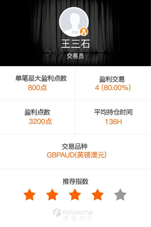 谭谈外汇：跟上英镑“一泻千里”的交易员