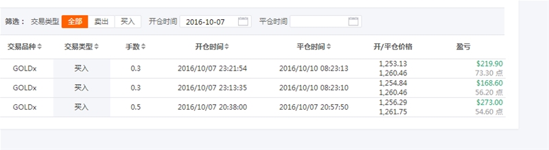 非农来了，你准备好了吗？