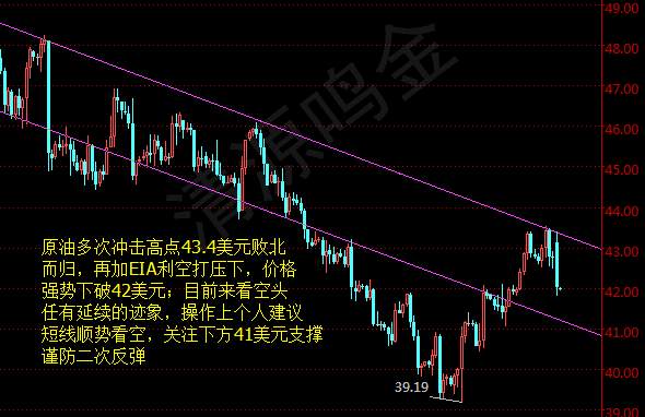 清源鸣金：8.11早评EIA原油白银今日行情分析及昨日收尾