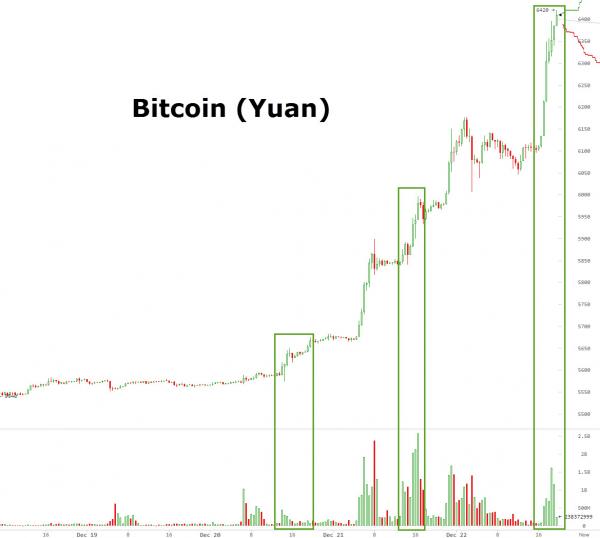 【图解】大宗商品泡沫将破灭?热钱下一次又将会流向哪里?
