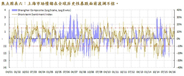 英国脱欧后 如何交易中国