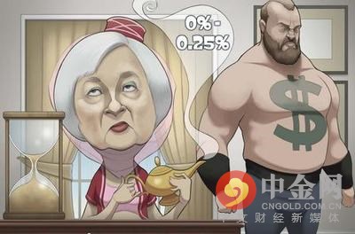 美联储再度按兵不动 加息恐惧症待解