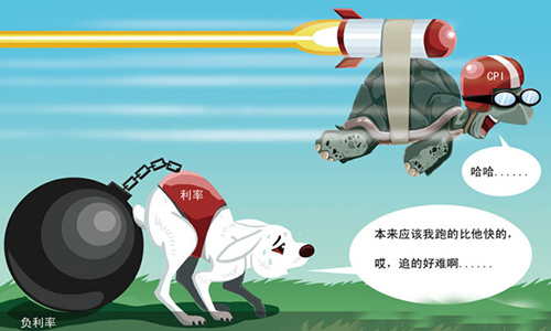 加息与黄金拉锯战,你不得不知的利率与金价的前世今生