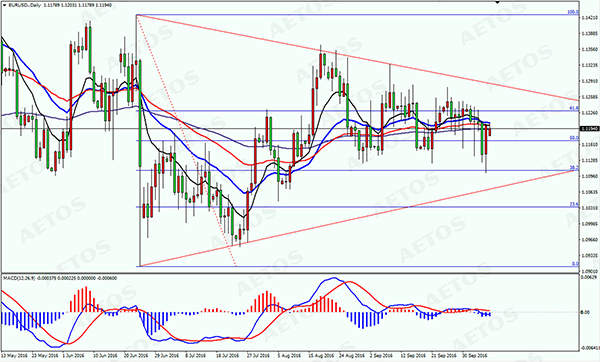 英镑黑天鹅事件加剧市场不确定性