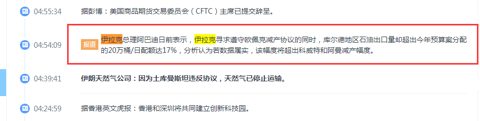 段晨恩:1.4早评原油暴涨暴跌惊现三百点利润,原油操作建议