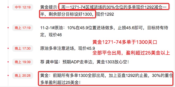 龚申猛:黄金多单小赚25美金,首见1303还是空!