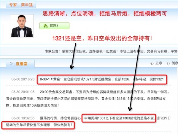 龚申猛:黄金免费给一张现价1351逆势短空策略!