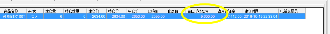 原油EIA行情回顾,金银行情解读,低位空单被套的看过来