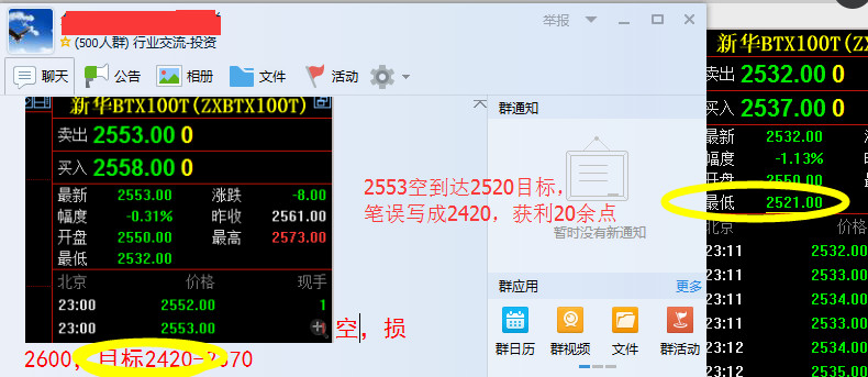 众智言金:10.13EIA虽利空,原油49.00今日恐难破。