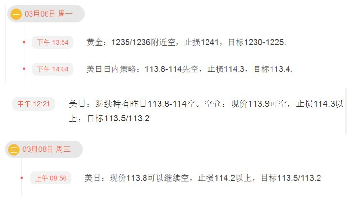 陈涵薇:日元终于迎来空单利润 欧美可轻仓试多