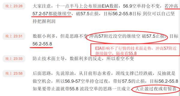 小狼：原油到55.8周三双赢，单周上百人合作