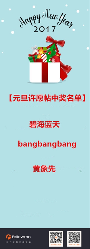 【元旦许愿帖获奖名单】