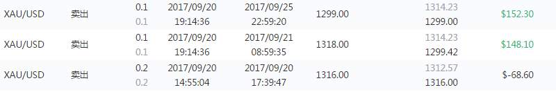 交易员洞察175期-历史订单会说话，都说了啥？