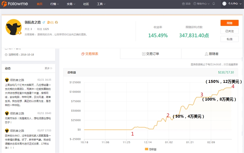 优秀交易员--关于动态调整跟随方式