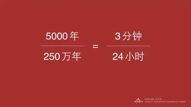 未来的样子，就是此刻创造未来的，你的样子