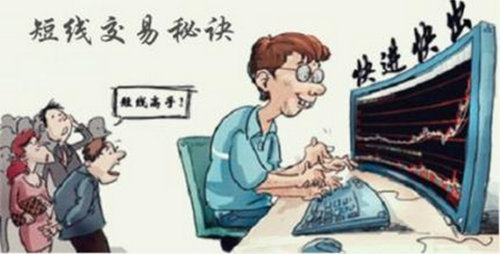 单晨金：1.10现货白银短线交易实战入门与技巧