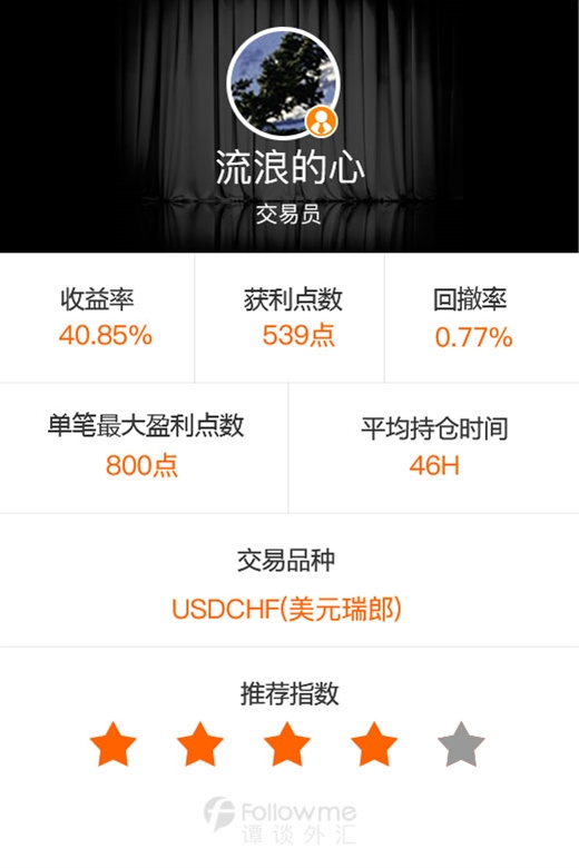 谭谈外汇：当美/日不再靠谱 我们还能选择瑞郎