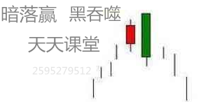 暗落赢:2.24周线收官原油金银K线稳健操作