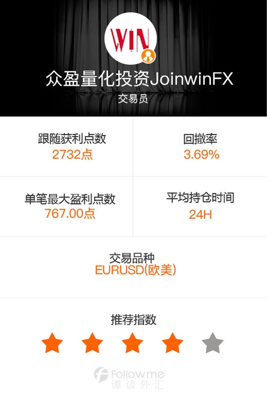 交易员顺势盈利,靠特朗普诱发两大欧元利空