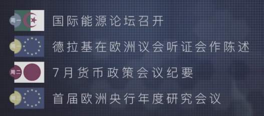 清源鸣金:9.24-9.25加息冻产都不可靠,原油沥青白银下周看法