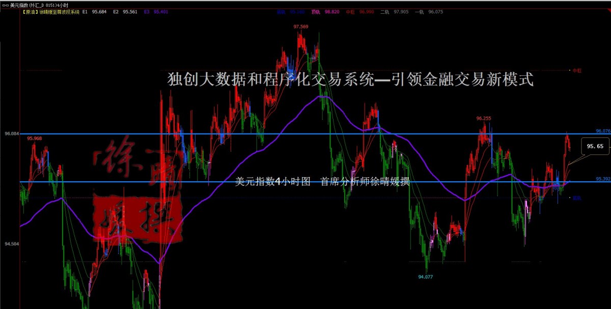 【徐晴媛】美日两大央行利率决议掀飓风,你找到保护伞了嘛?