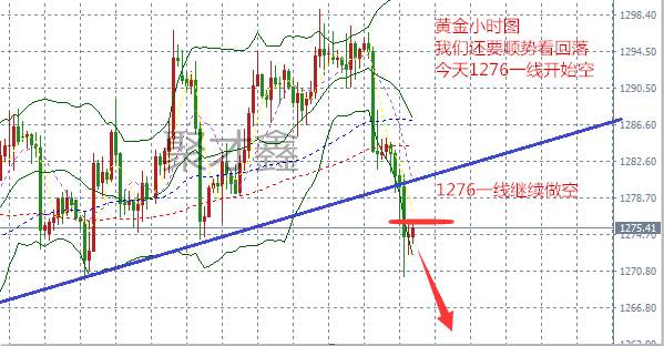 聚才鑫：12.1黄金原油行情解析，黄金继续回落