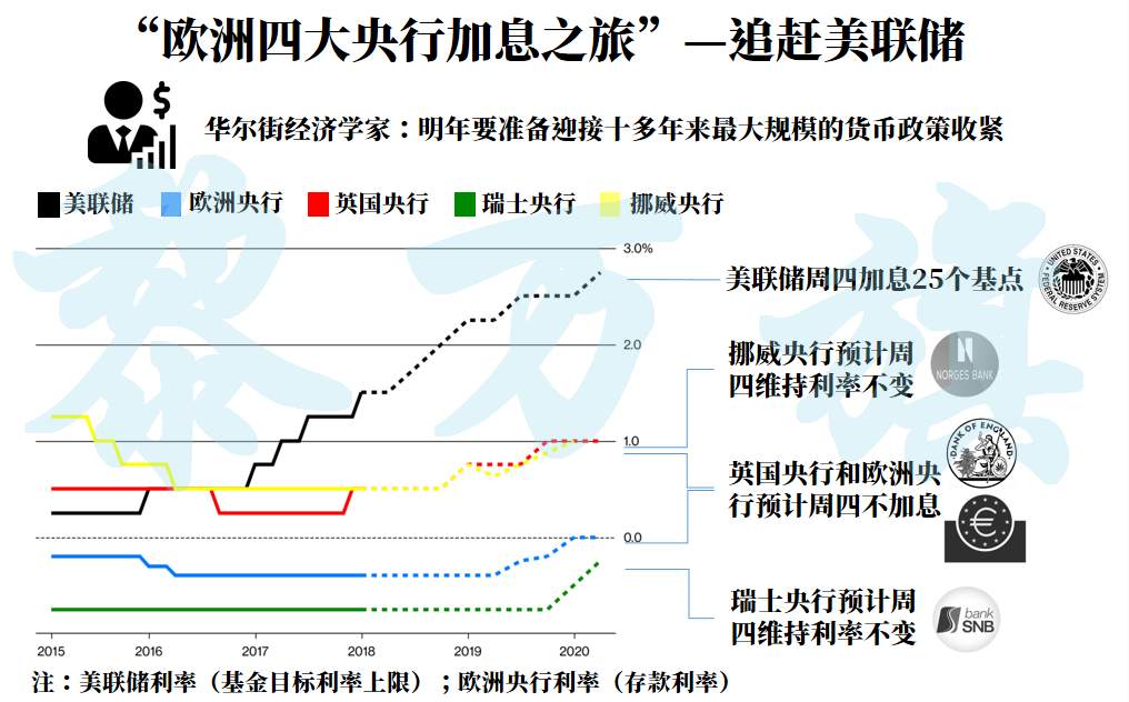 12.14黄金原油六脉趋势线黄金强势突破1250美元原油遭重挫下跌逾1%